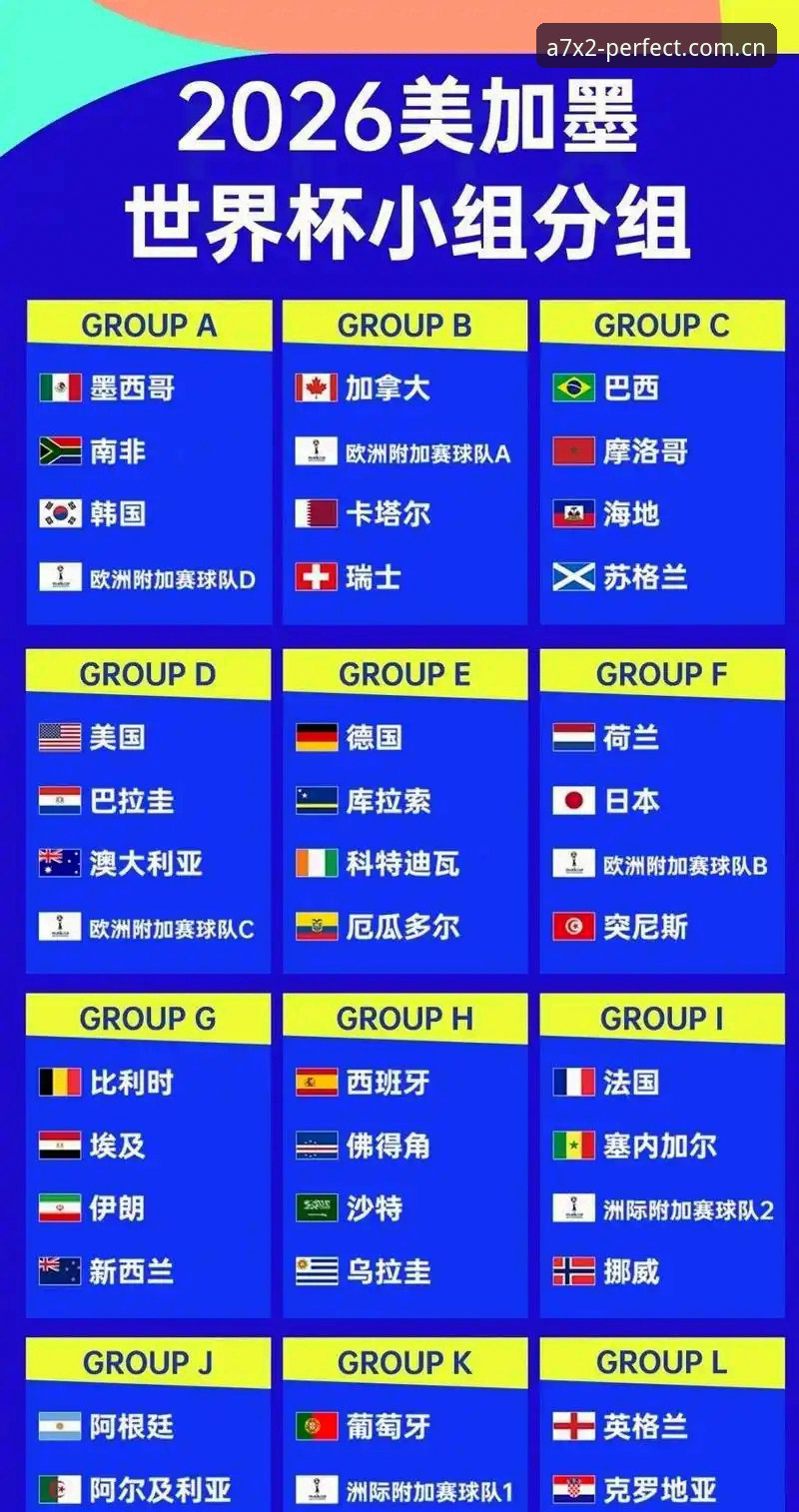 2030世界杯64队还是66队？扩军方案全面对比与中国队参赛前景分析