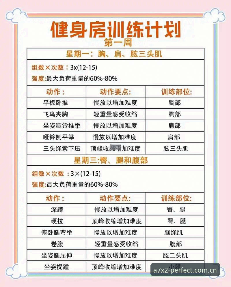 完美体育怎么注册？新手必看的5步实操指南（附A7X2最新版本）